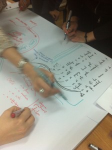 Teorie și practică în consiliere