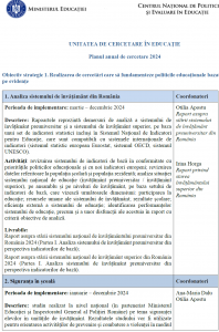 Planul anual de cercetare 2024