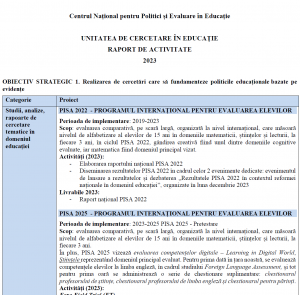 Raport de activitate - UCE 2023