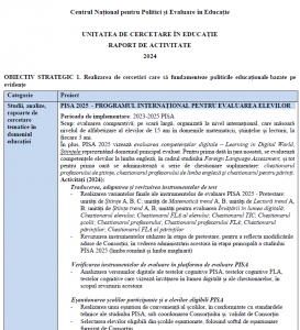 Raport de activitate - UCE 2024